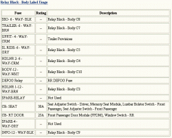 RelayBlock_I-P_Chart.gif