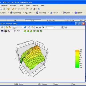 Hpt Engine Airflow Ve 3d Chart.jpg 